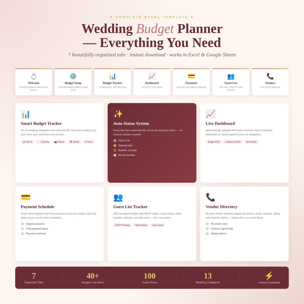Wedding Budget Planner Spreadsheet | Excel Template | 7 Tabs (Instant Download) - image 2