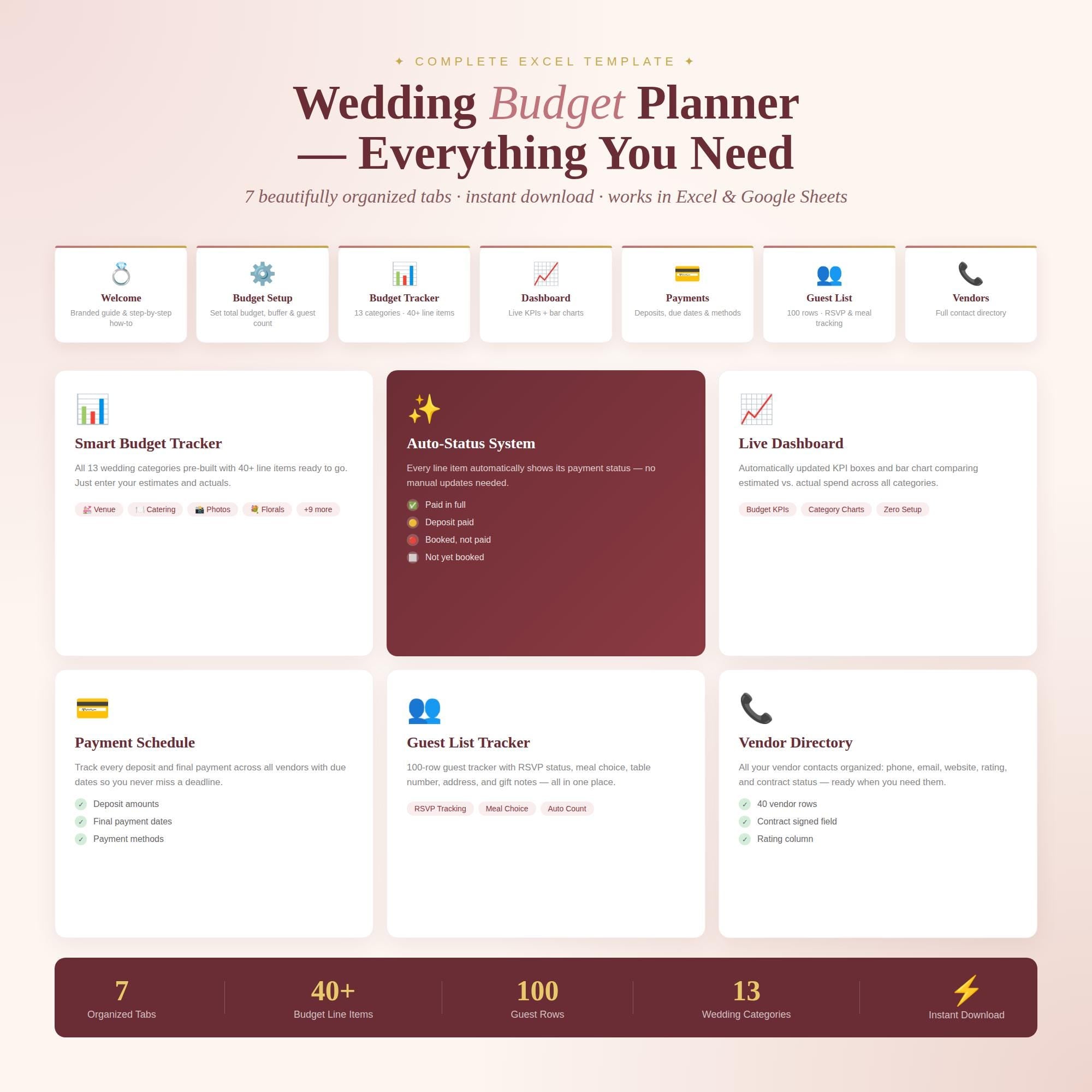 Wedding Budget Planner Spreadsheet | Excel Template | 7 Tabs (Instant Download) - image 2