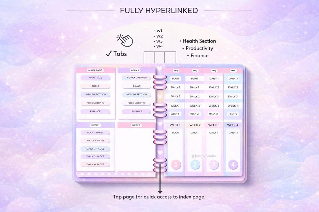 Cute Kawaii Life Planner | Editable Canva and GoodNotes Planner | Digital Health - image 4