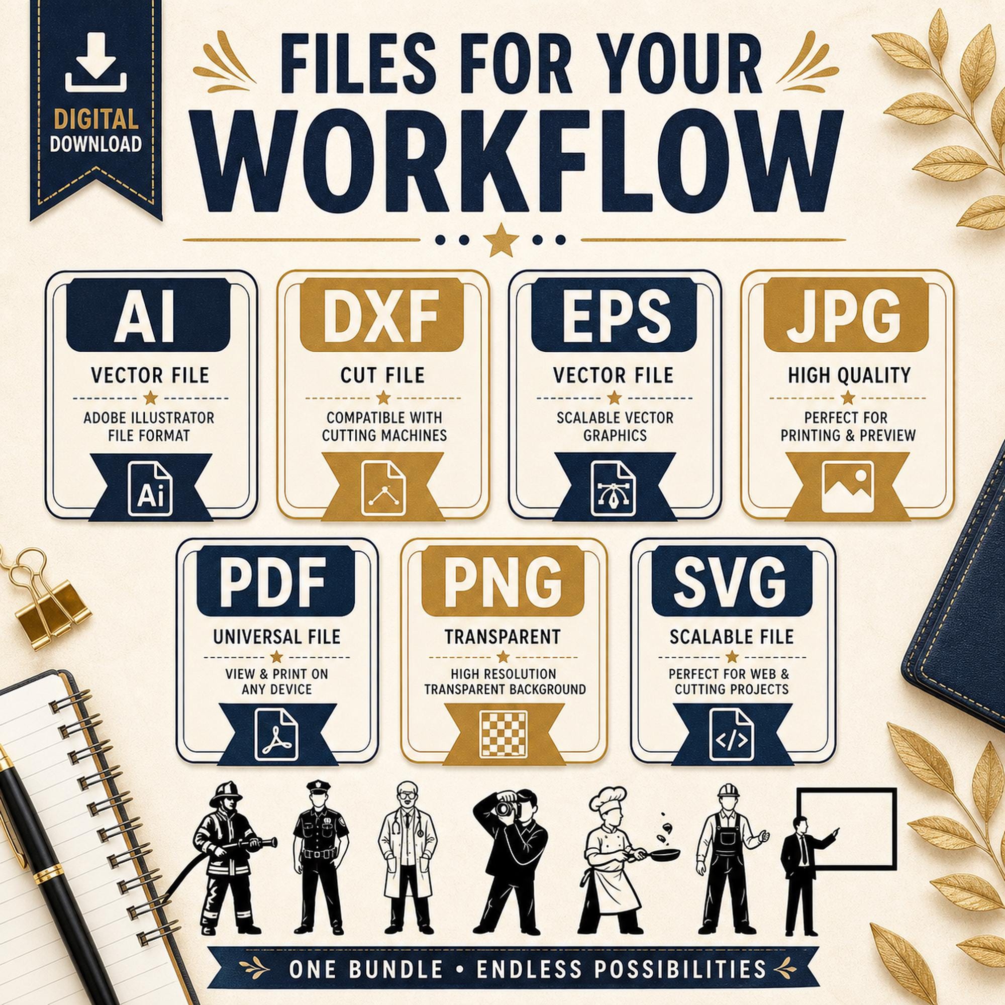 15 Professions SVG Bundle Silhouette | Career Job PNG Cut Files for Cricut | Com - image 6